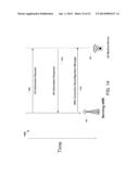 METHODS AND DEVICES FOR ADJUSTING RESOURCE MANAGEMENT PROCEDURES BASED ON     MACHINE DEVICE CAPABILITY INFORMATION diagram and image