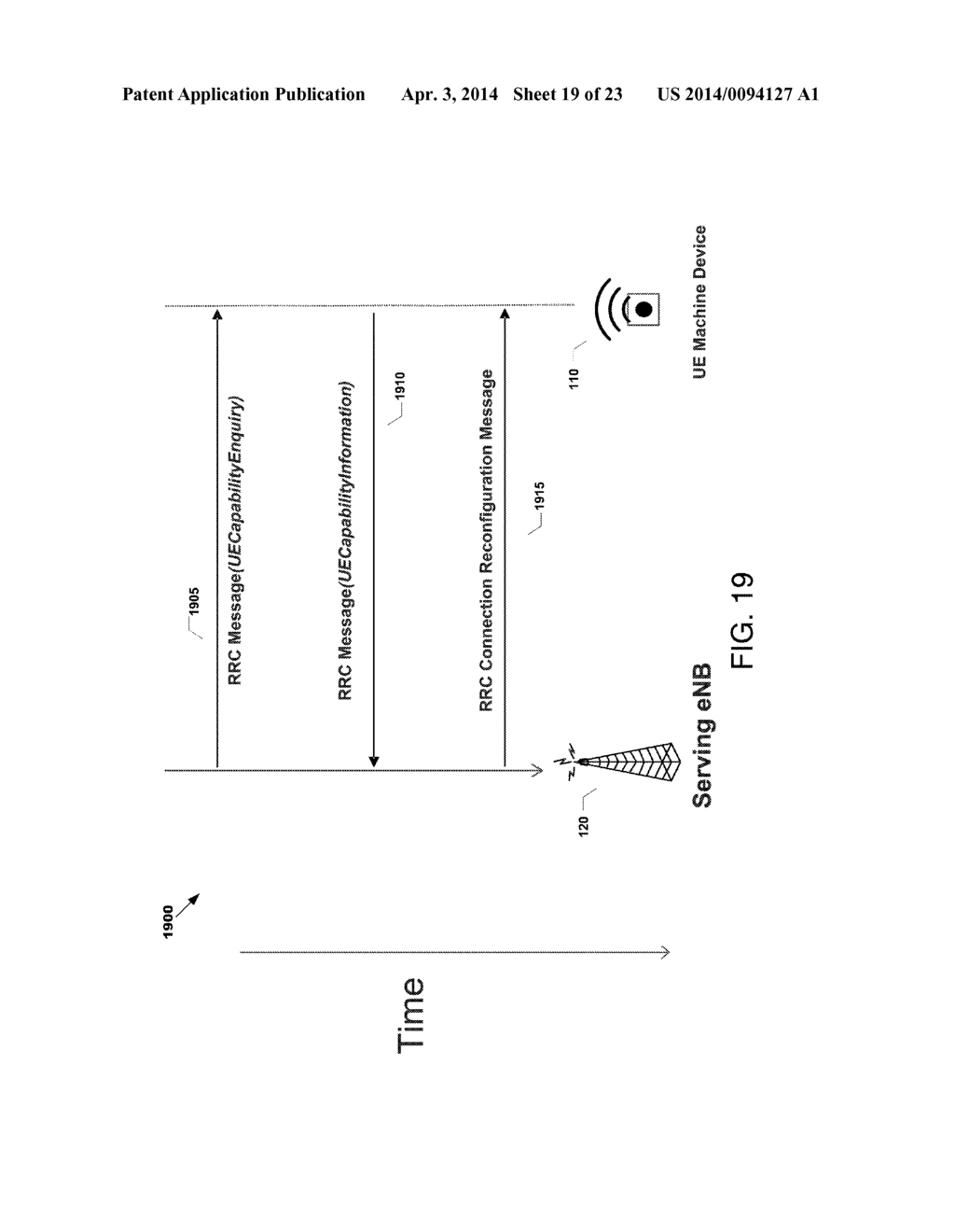 METHODS AND DEVICES FOR ADJUSTING RESOURCE MANAGEMENT PROCEDURES BASED ON     MACHINE DEVICE CAPABILITY INFORMATION - diagram, schematic, and image 20