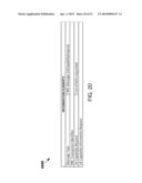 METHODS AND DEVICES FOR ADJUSTING RESOURCE MANAGEMENT PROCEDURES BASED ON     MACHINE DEVICE CAPABILITY INFORMATION diagram and image