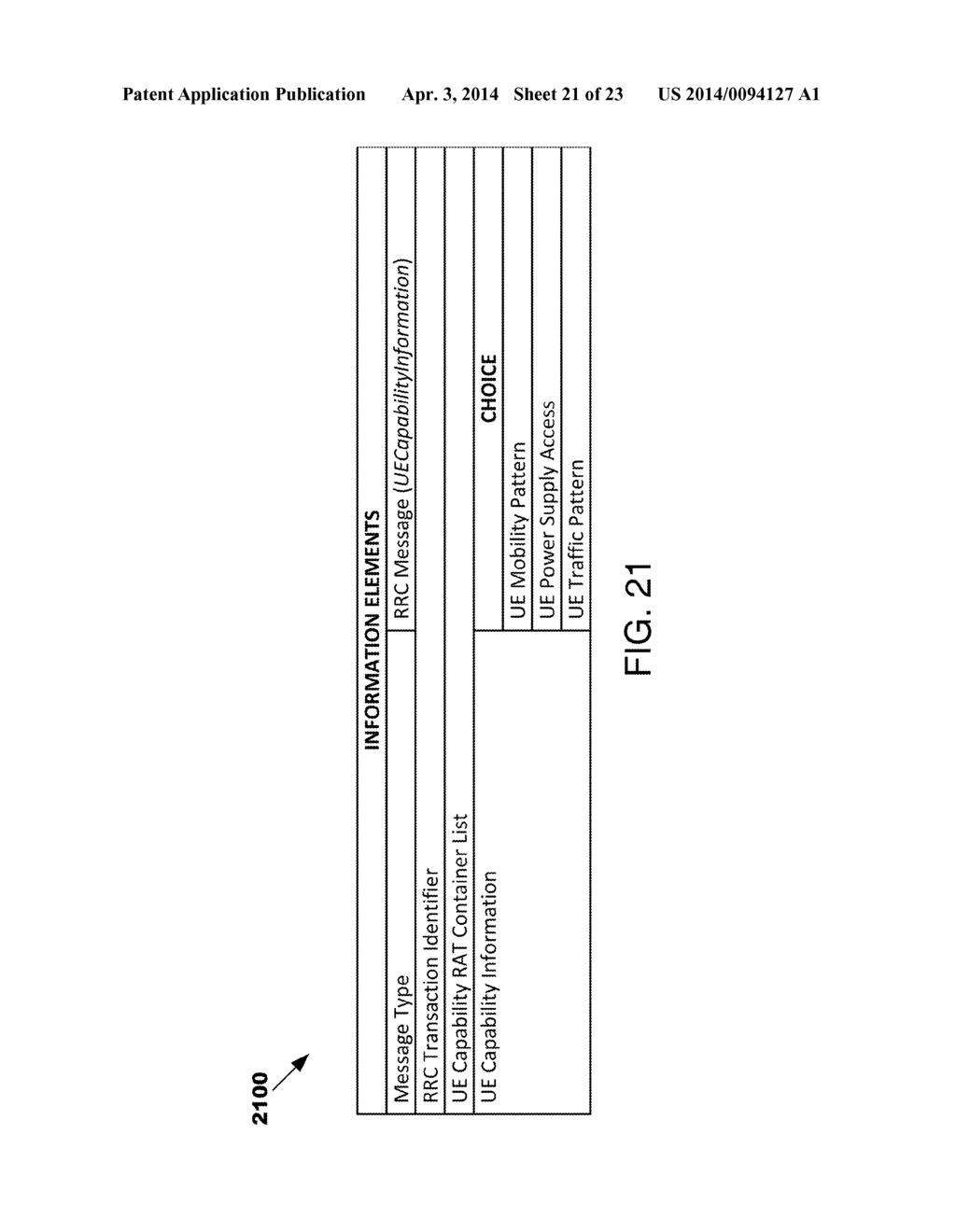 METHODS AND DEVICES FOR ADJUSTING RESOURCE MANAGEMENT PROCEDURES BASED ON     MACHINE DEVICE CAPABILITY INFORMATION - diagram, schematic, and image 22