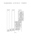 SESSION PROCESSING METHOD AND APPARATUS OF MACHINE TYPE COMMUNICATION diagram and image