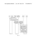 SESSION PROCESSING METHOD AND APPARATUS OF MACHINE TYPE COMMUNICATION diagram and image