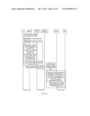 SESSION PROCESSING METHOD AND APPARATUS OF MACHINE TYPE COMMUNICATION diagram and image