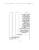 SESSION PROCESSING METHOD AND APPARATUS OF MACHINE TYPE COMMUNICATION diagram and image