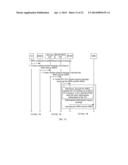 SESSION PROCESSING METHOD AND APPARATUS OF MACHINE TYPE COMMUNICATION diagram and image