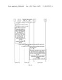 SESSION PROCESSING METHOD AND APPARATUS OF MACHINE TYPE COMMUNICATION diagram and image