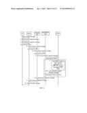 SESSION PROCESSING METHOD AND APPARATUS OF MACHINE TYPE COMMUNICATION diagram and image