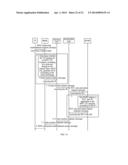 SESSION PROCESSING METHOD AND APPARATUS OF MACHINE TYPE COMMUNICATION diagram and image