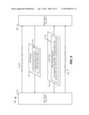 AUTHENTICATION IN SECURE USER PLANE LOCATION (SUPL) SYSTEMS diagram and image