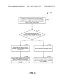 AUTHENTICATION IN SECURE USER PLANE LOCATION (SUPL) SYSTEMS diagram and image