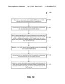 AUTHENTICATION IN SECURE USER PLANE LOCATION (SUPL) SYSTEMS diagram and image