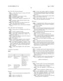 AUTHENTICATION IN SECURE USER PLANE LOCATION (SUPL) SYSTEMS diagram and image