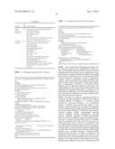 AUTHENTICATION IN SECURE USER PLANE LOCATION (SUPL) SYSTEMS diagram and image