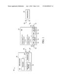 Method and System for Automatically Controlling the Insertion of Control     Word in CPRI Daisy Chain Configuration diagram and image