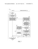 Method and System for Automatically Controlling the Insertion of Control     Word in CPRI Daisy Chain Configuration diagram and image