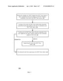 SYSTEM FOR ALLOWING REGISTRATION OF DECT DEVICES diagram and image