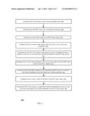 SYSTEM FOR ALLOWING REGISTRATION OF DECT DEVICES diagram and image