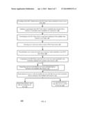 SYSTEM FOR ALLOWING REGISTRATION OF DECT DEVICES diagram and image