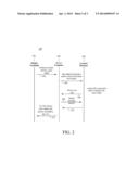 SPEED AND TOPOLOGY RELEVANT DYNAMIC GEO SEARCH diagram and image