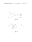 SPEED AND TOPOLOGY RELEVANT DYNAMIC GEO SEARCH diagram and image