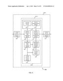 CONTROLLING THE TRANSFER OF TELEMATICS DATA USING SESSION RELATED     SIGNALING diagram and image