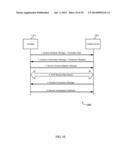 CONTROLLING THE TRANSFER OF TELEMATICS DATA USING SESSION RELATED     SIGNALING diagram and image