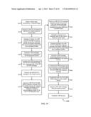 CONTROLLING THE TRANSFER OF TELEMATICS DATA USING SESSION RELATED     SIGNALING diagram and image