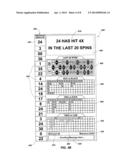 SYSTEMS, METHODS, AND DEVICES FOR DISPLAYING HISTORICAL ROULETTE     INFORMATION diagram and image