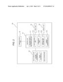 INFORMATION PROCESSING DEVICE, AND NON-TRANSITORY COMPUTER-READABLE     STORAGE MEDIUM diagram and image