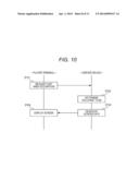 INFORMATION PROCESSING DEVICE, AND NON-TRANSITORY COMPUTER-READABLE     STORAGE MEDIUM diagram and image