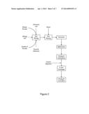 GAS SEPARATION ADSORBENTS AND MANUFACTURING METHOD diagram and image