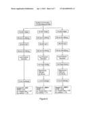 GAS SEPARATION ADSORBENTS AND MANUFACTURING METHOD diagram and image