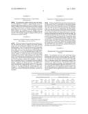 GAS SEPARATION ADSORBENTS AND MANUFACTURING METHOD diagram and image