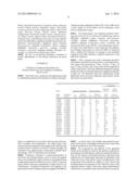 SYNERGISTIC WEED CONTROL FROM APPLICATIONS OF AMINOCYCLOPYRACHLOR AND     TRICLOPYR diagram and image