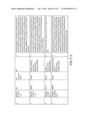 Colon Cancer Gene Expression Signatures and Methods of Use diagram and image