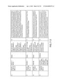 Colon Cancer Gene Expression Signatures and Methods of Use diagram and image