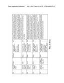 Colon Cancer Gene Expression Signatures and Methods of Use diagram and image