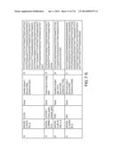 Colon Cancer Gene Expression Signatures and Methods of Use diagram and image