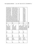 Colon Cancer Gene Expression Signatures and Methods of Use diagram and image