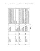 Colon Cancer Gene Expression Signatures and Methods of Use diagram and image