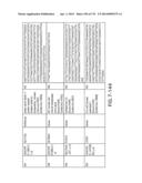 Colon Cancer Gene Expression Signatures and Methods of Use diagram and image