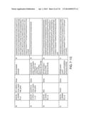 Colon Cancer Gene Expression Signatures and Methods of Use diagram and image