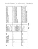 Colon Cancer Gene Expression Signatures and Methods of Use diagram and image