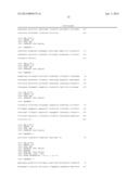 Colon Cancer Gene Expression Signatures and Methods of Use diagram and image