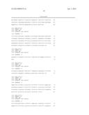 Colon Cancer Gene Expression Signatures and Methods of Use diagram and image