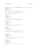 Colon Cancer Gene Expression Signatures and Methods of Use diagram and image