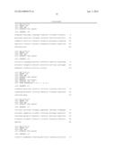 Colon Cancer Gene Expression Signatures and Methods of Use diagram and image