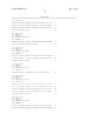 Colon Cancer Gene Expression Signatures and Methods of Use diagram and image