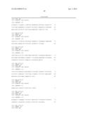 Colon Cancer Gene Expression Signatures and Methods of Use diagram and image