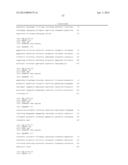 Colon Cancer Gene Expression Signatures and Methods of Use diagram and image